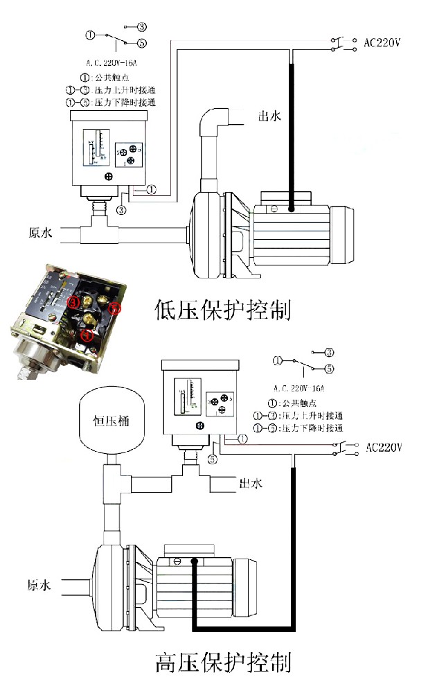 1726644542182419.jpg 壓力開(kāi)關(guān)工作原理圖